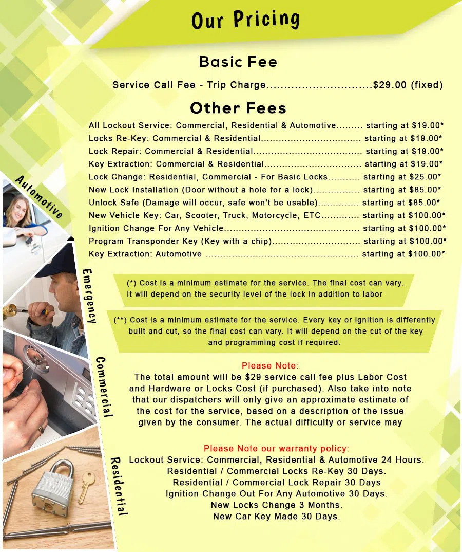 Arlington 24 Hr Locksmith Arlington, VA 703-663-7403